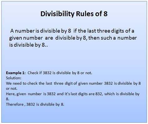 divisible by 8 numbers|Rules of Divisibility 1 to 13: Definition, Examples, .
